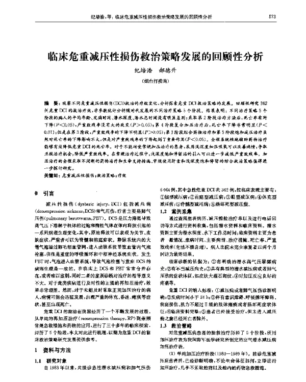临床危重减压性损伤救治策略发展的回顾性分析