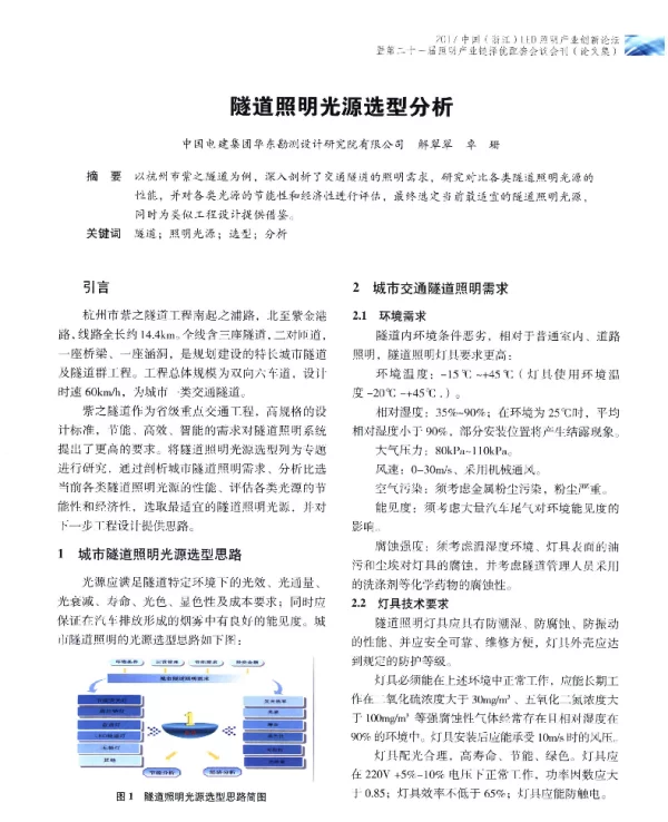隧道照明光源选型分析