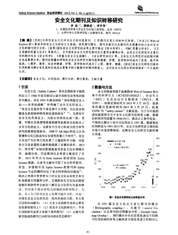 安全文化期刊及知识转移研究