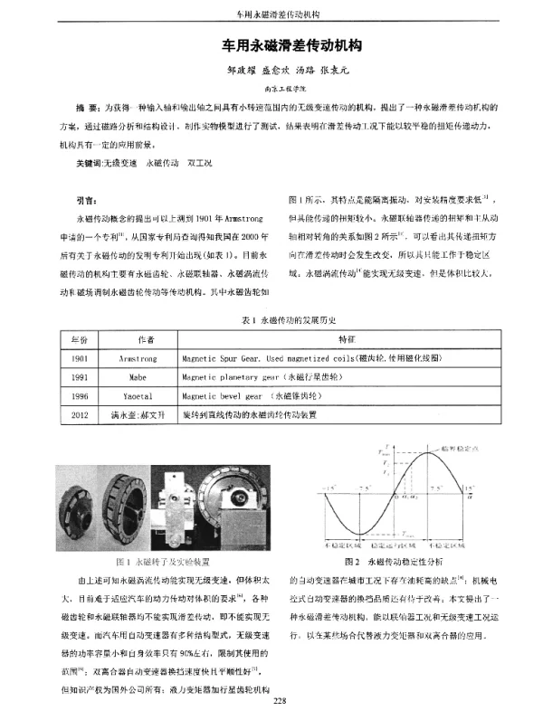 车用永磁滑差传动机构