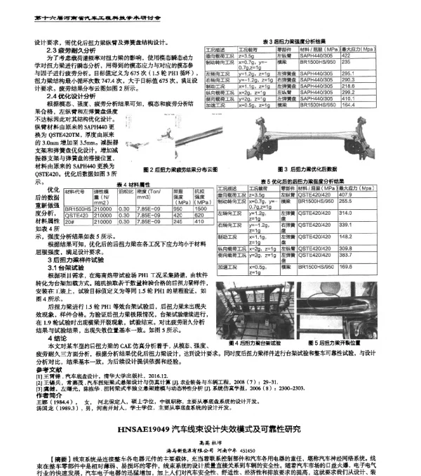 HNSAE19049汽车线束设计失效模式及可靠性研究