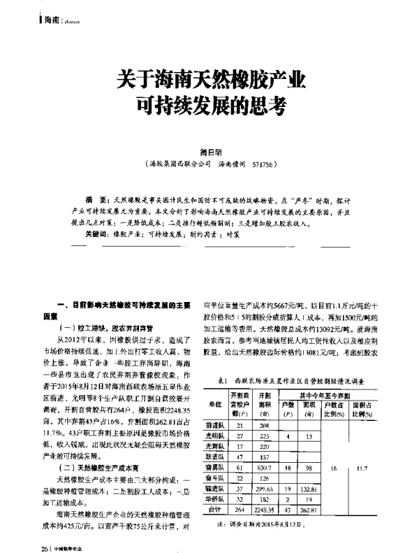 关于海南天然橡胶产业可持续发展的思考
