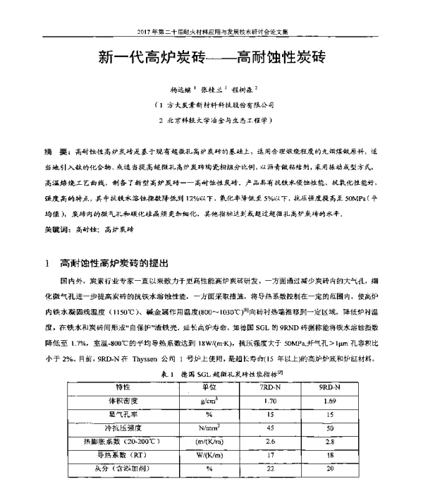 新一代高炉炭砖--高耐蚀性炭砖