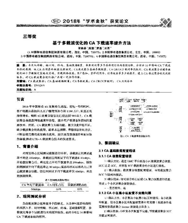 基于多载波优化的CA下载速率提升方法