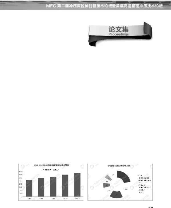 一文看懂全球及中国连接器行业发展现状及竞争格局