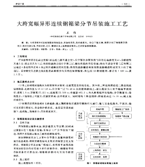 大跨宽幅异形连续钢箱梁分节吊装施工工艺