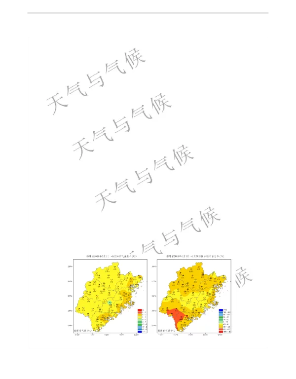 福建2018年3~6月温高雨少成因分析