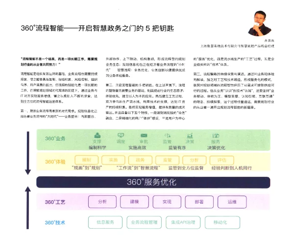 360°流程智能--开启智慧政务之门的5把钥匙