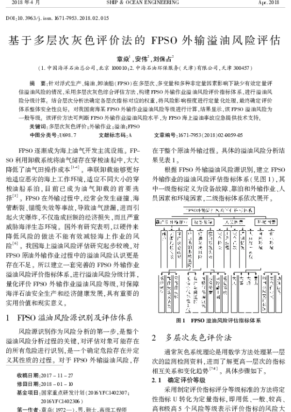 基于多层次灰色评价法的FPSO外输溢油风险评估