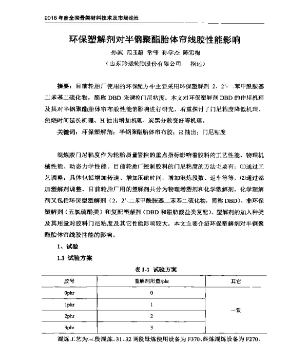 环保塑解剂对半钢聚酯胎体帘线胶性能影响