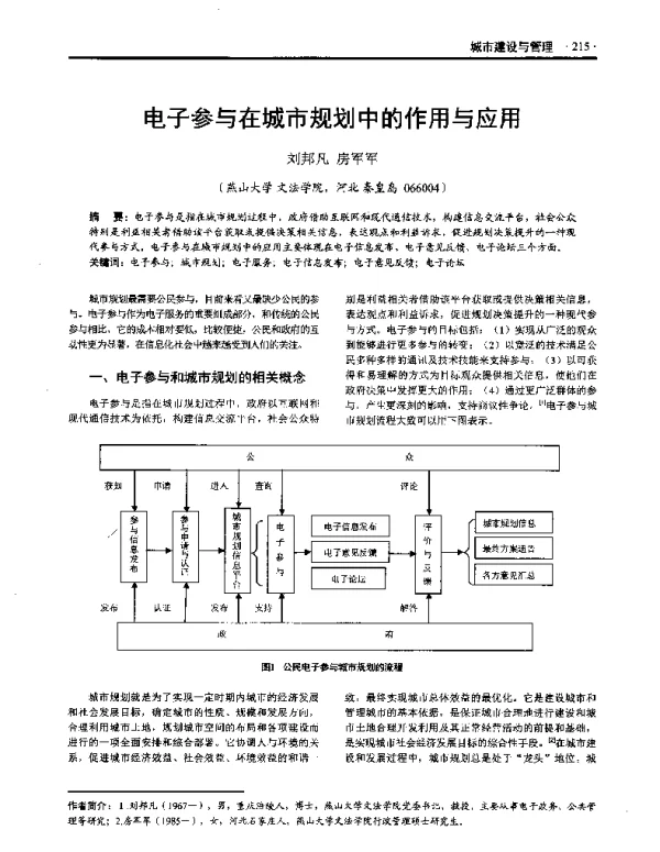 电子参与在城市规划中的作用与应用