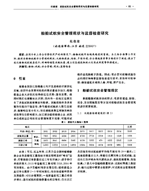船舶试航安全管理现状与监督检查研究
