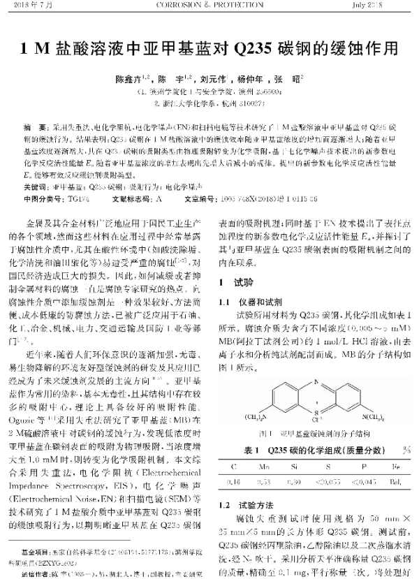 1M盐酸溶液中亚甲基蓝对Q235碳钢的缓蚀作用
