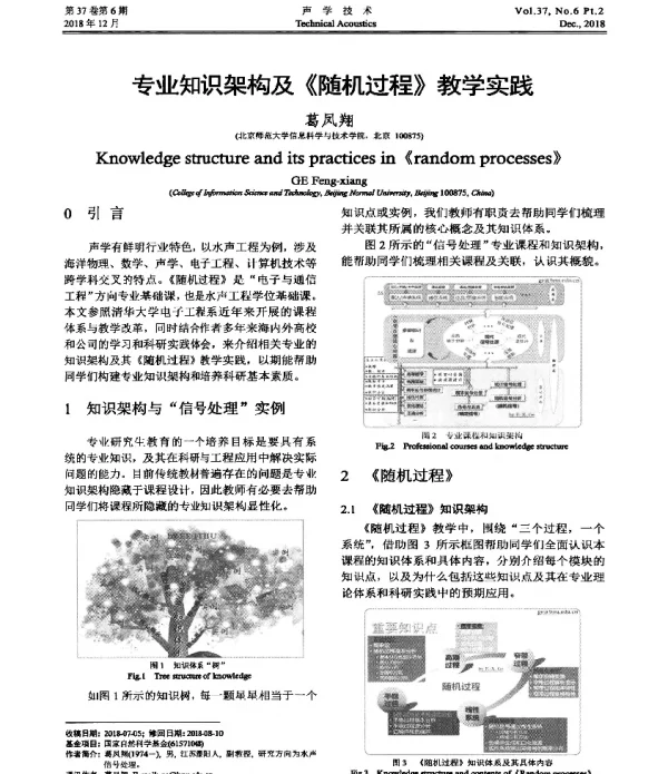 专业知识架构及《随机过程》教学实践