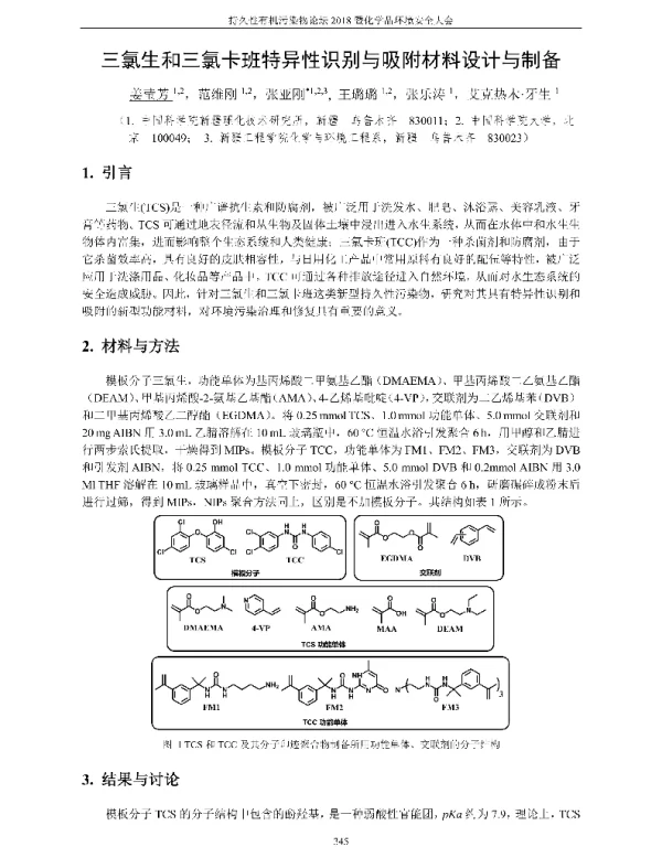 三氯生和三氯卡班特异性识别与吸附材料设计与制备