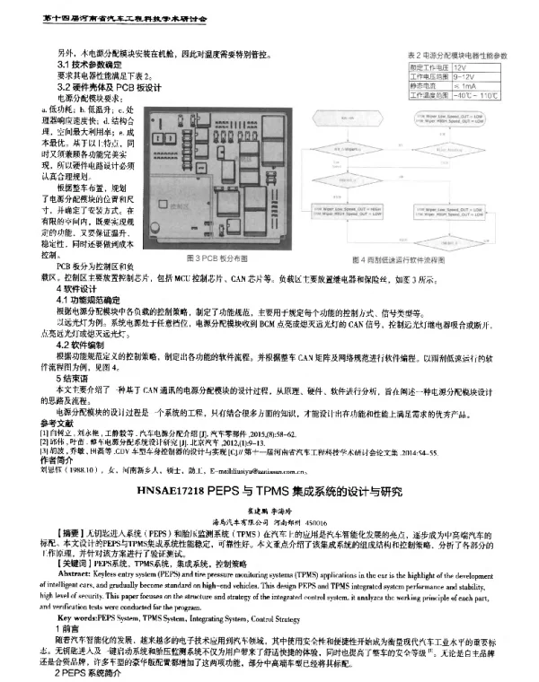 PEPS与TPMS集成系统的设计与研究