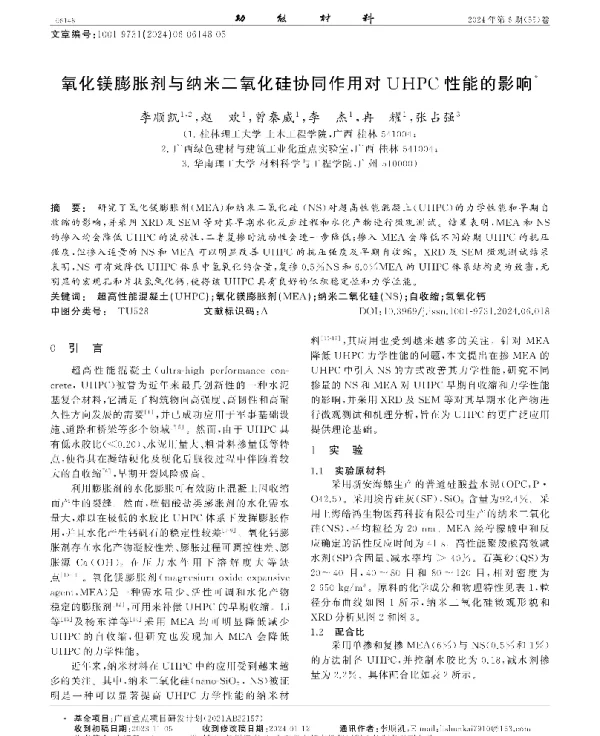 氧化镁膨胀剂与纳米二氧化硅协同作用对UHPC性能的影响