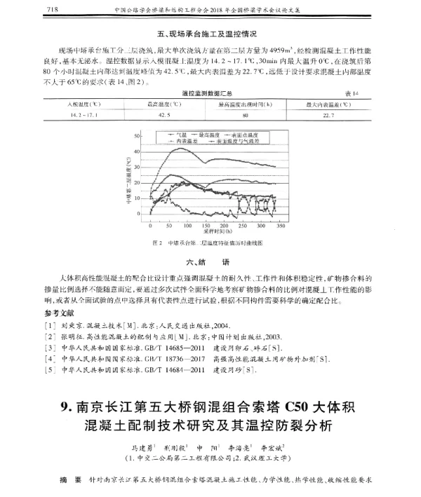南京长江第五大桥钢混组合索塔C50大体积混凝土配制技术研究及其温控防裂分析