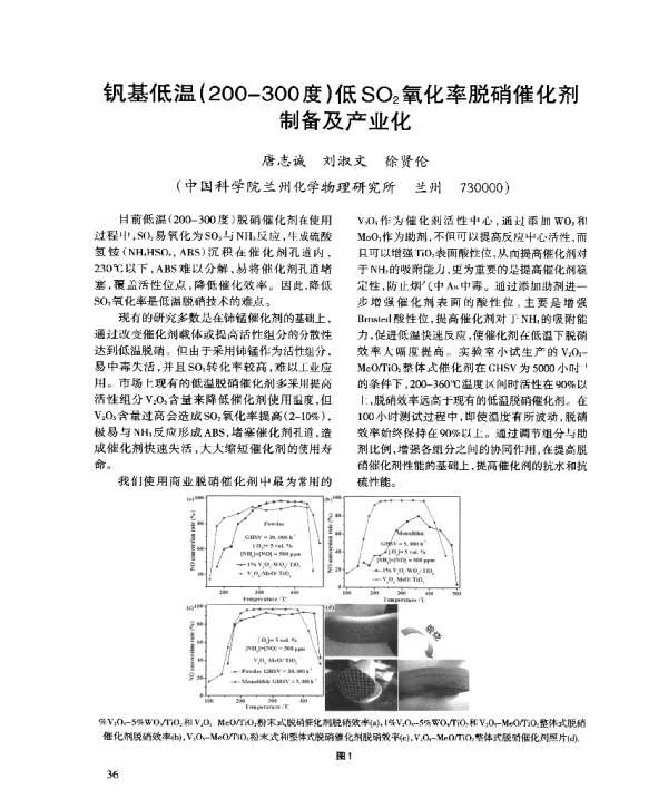 钒基低温(200-300度)低SO2氧化率脱硝催化剂制备及产业化