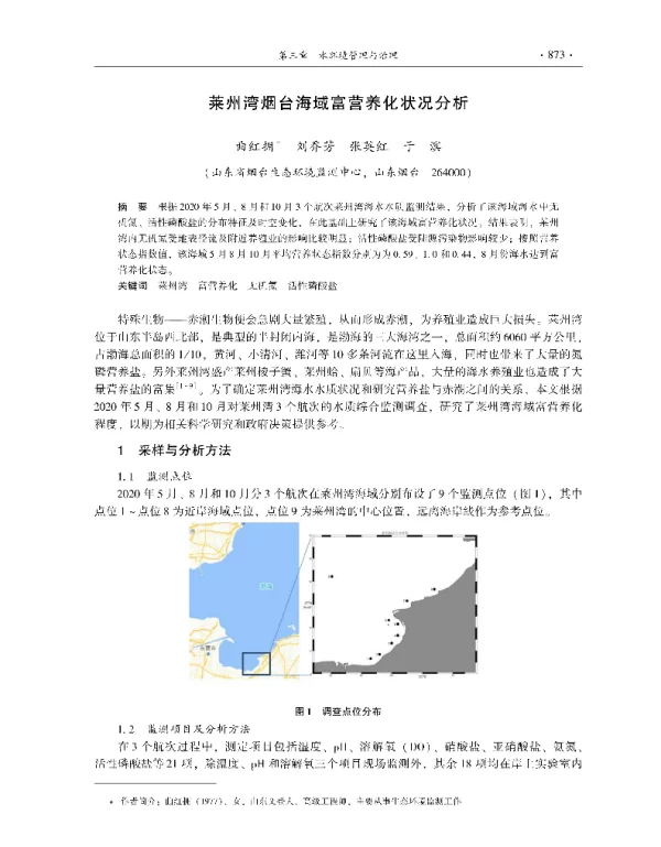 莱州湾烟台海域富营养化状况分析