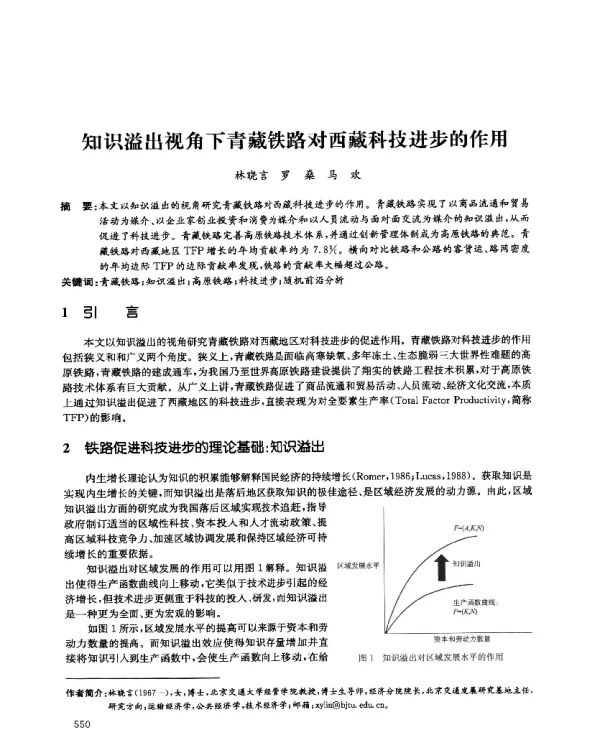 知识溢出视角下青藏铁路对西藏科技进步的作用