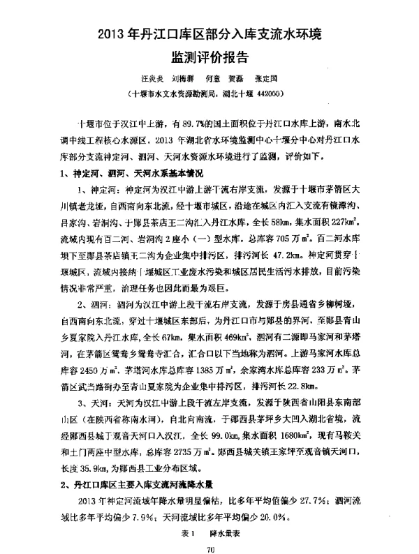 2013年丹江口库区部分入库支流水环境监测评价报告