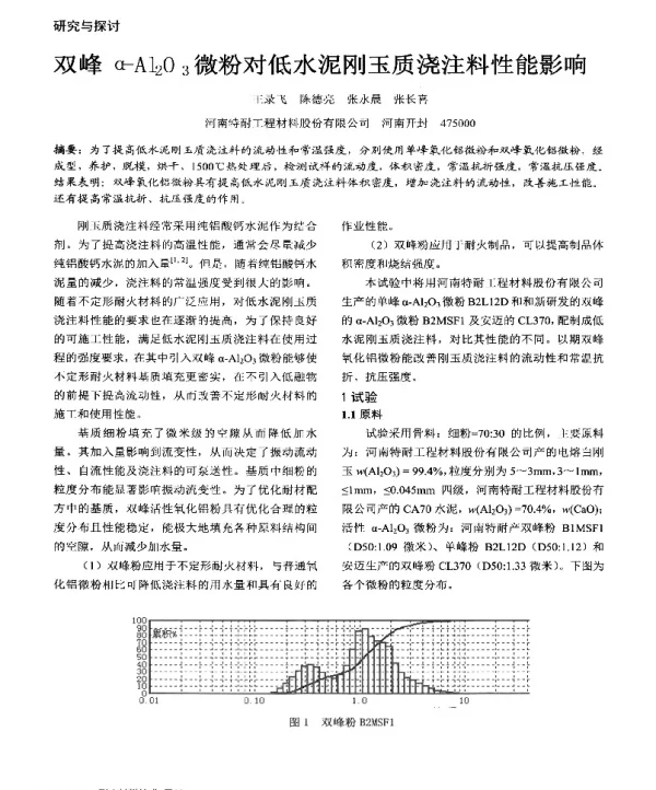 双峰α-Al2O3微粉对低水泥刚玉质浇注料性能影响