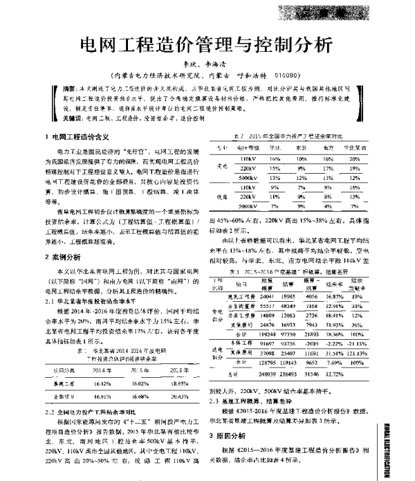 电网工程造价管理与控制分析