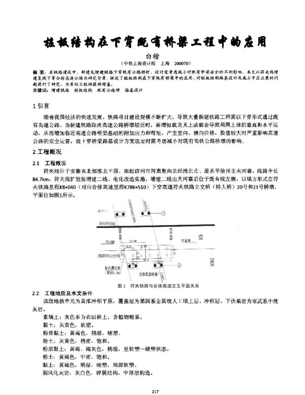桩板结构在下穿既有桥梁工程中的应用
