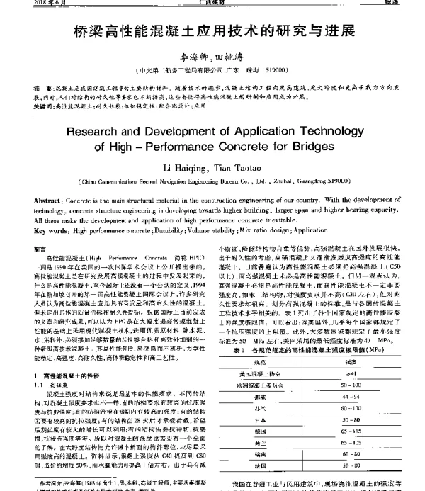 桥梁高性能混凝土应用技术的研究与进展