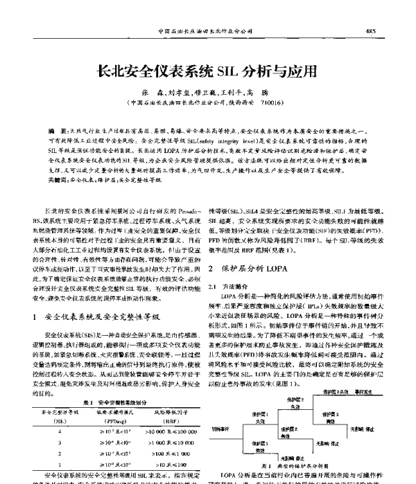 长北安全仪表系统SIL分析与应用