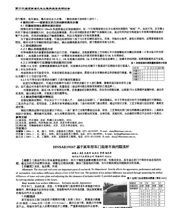 HNSAE19267基于某车型车门面差不良问题浅析