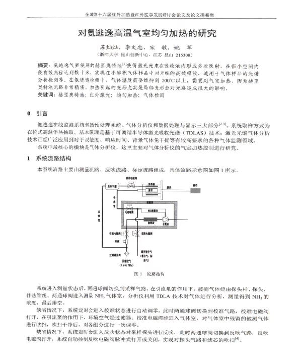 对氨逃逸高温气室均匀加热的研究