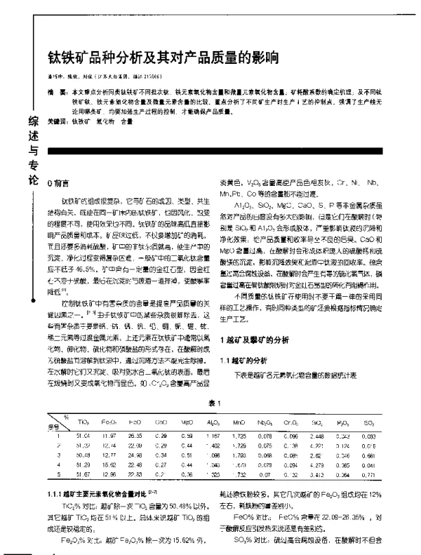 钛铁矿品种分析及其对产品质量的影响