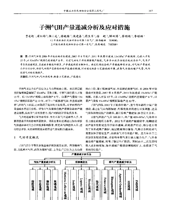 子洲气田产量递减分析及应对措施