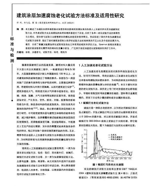 建筑涂层加速腐蚀老化试验方法标准及适用性研究