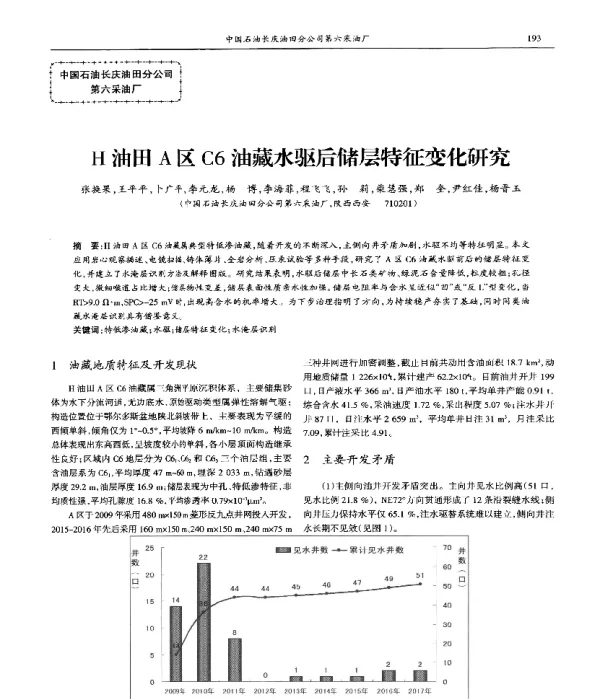 H油田A区C6油藏水驱后储层特征变化研究