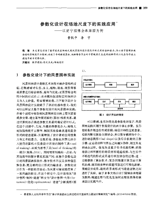 参数化设计在场地尺度下的实践应用--以南宁园博会珠海园为例