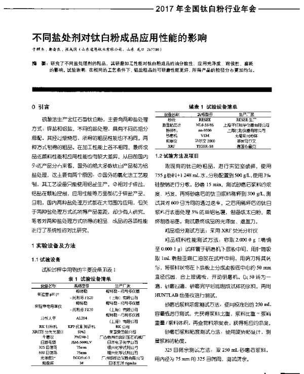 不同盐处剂对钛白粉成品应用性能的影响