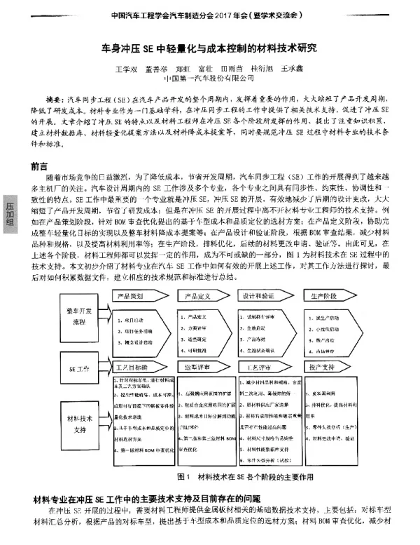 车身冲压SE中轻量化与成本控制的材料技术研究