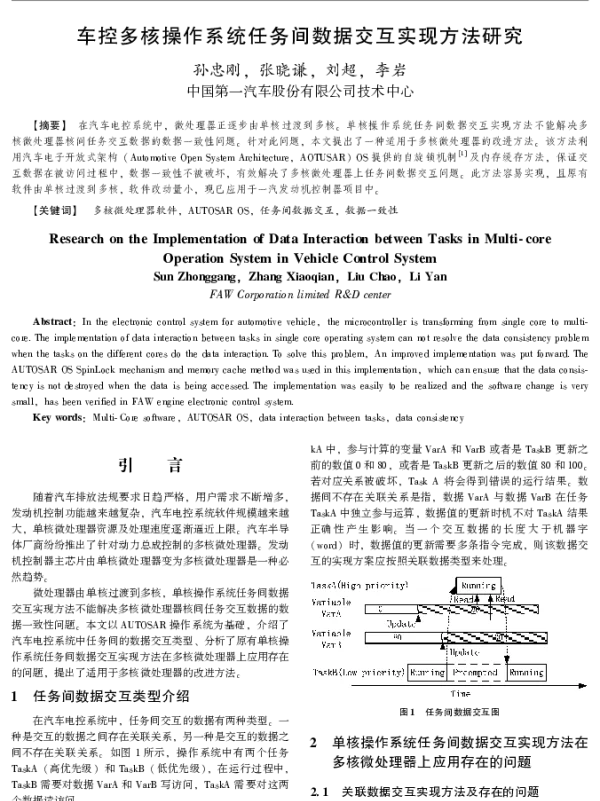 车控多核操作系统任务间数据交互实现方法研究
