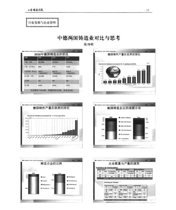 中德两国铸造业对比与思考