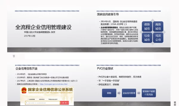 全流程企业信用管理建设