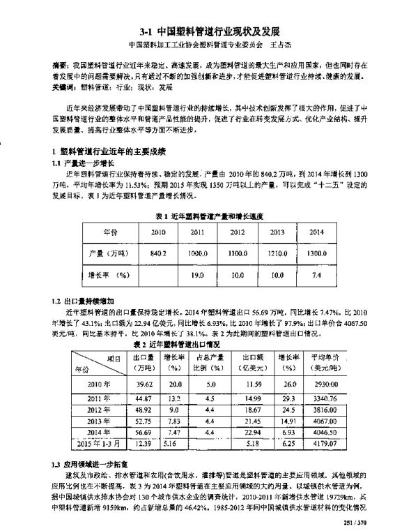 中国塑料管道行业现状及发展
