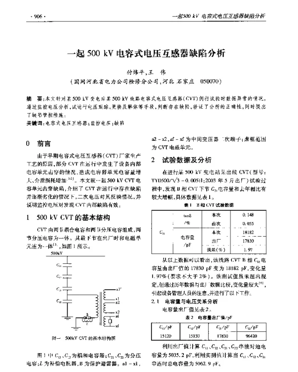 一起500kV电容式电压互感器缺陷分析