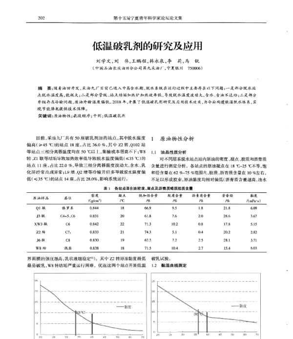 低温破乳剂的研究及应用
