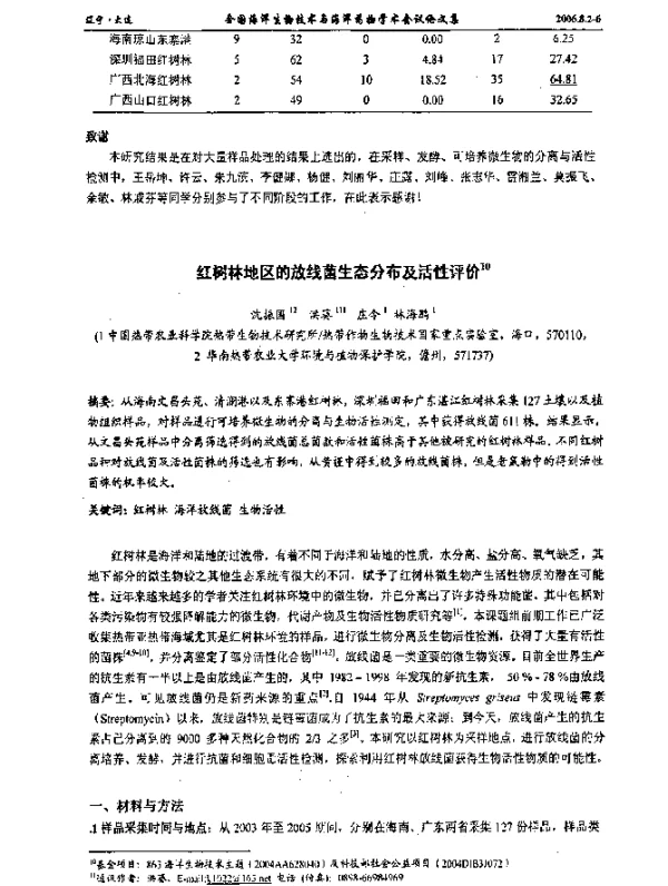 红树林地区的放线菌生态分布及活性评价