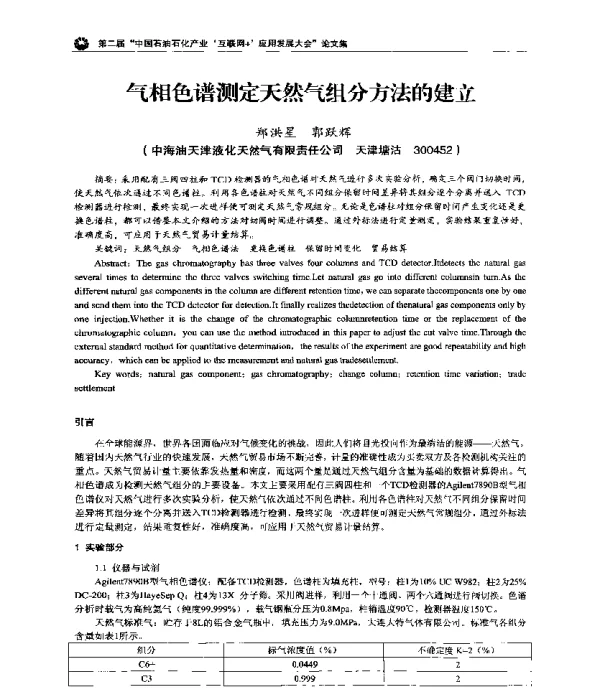 气相色谱测定天然气组分方法的建立