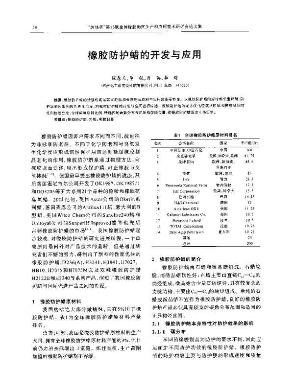 橡胶防护蜡的开发与应用