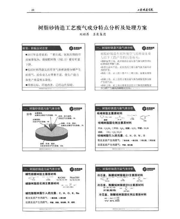 树脂砂铸造工艺废气成分特点分析及处理方案